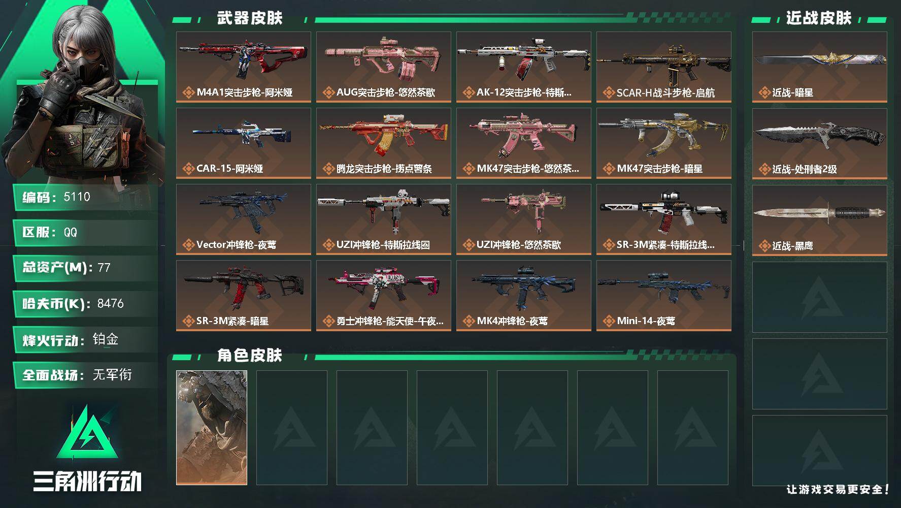 三角洲行动账号QQPX_2575362-77m总资产-8476k哈夫币-60烽火等级-铂金-1战场等级-无军衔
【干员外观】：乌鲁鲁-荒原猎手
【近战皮肤】：近战-暗星，近战-处刑者2级，近战-黑鹰
【传说外