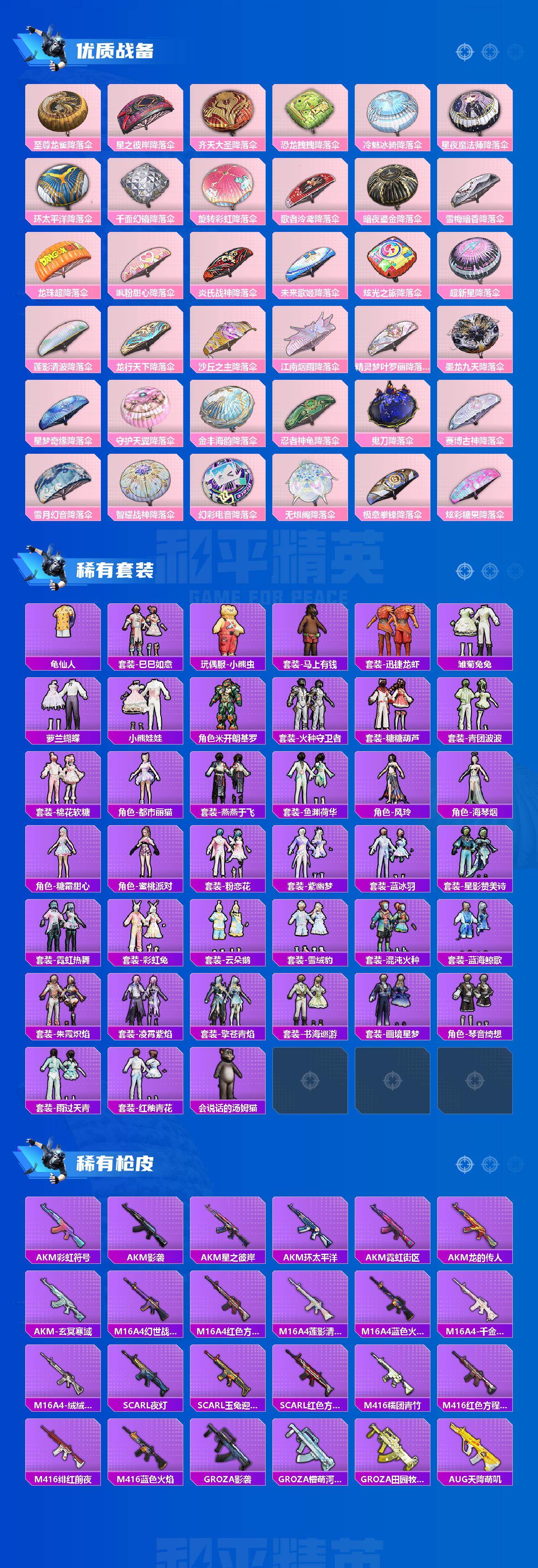 HPLX4190282和平精英账号详情图2