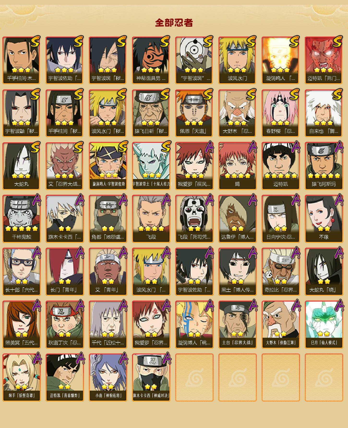 HYLFY431079火影忍者账号详情图2