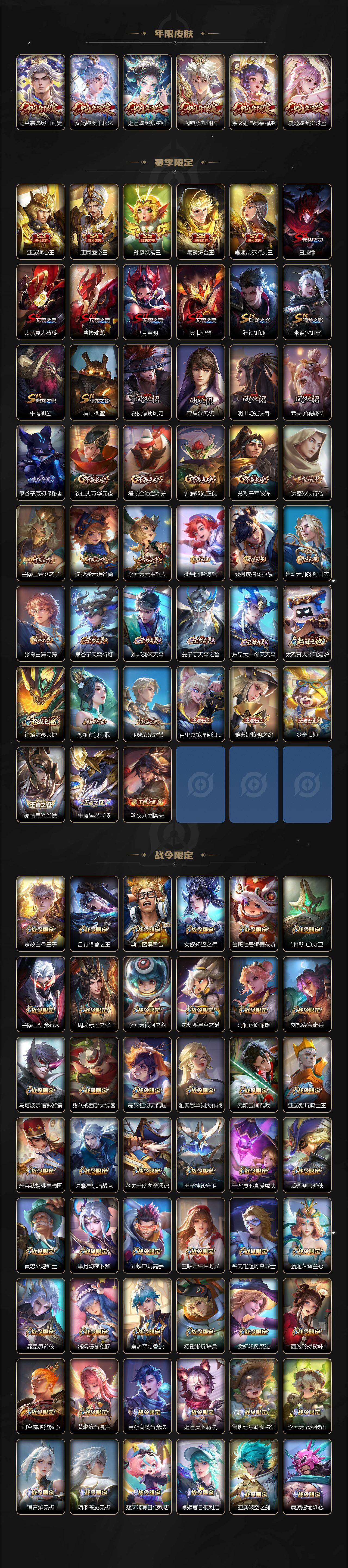 WZCMW4333548王者荣耀账号详情图6