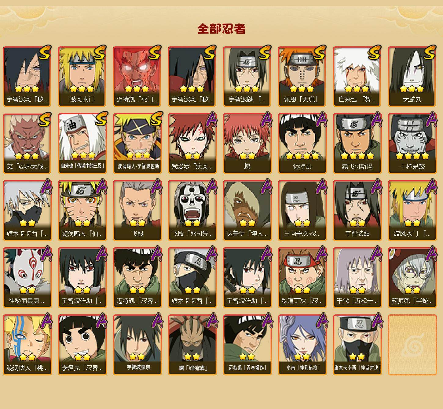 HYLFY431089火影忍者账号详情图2