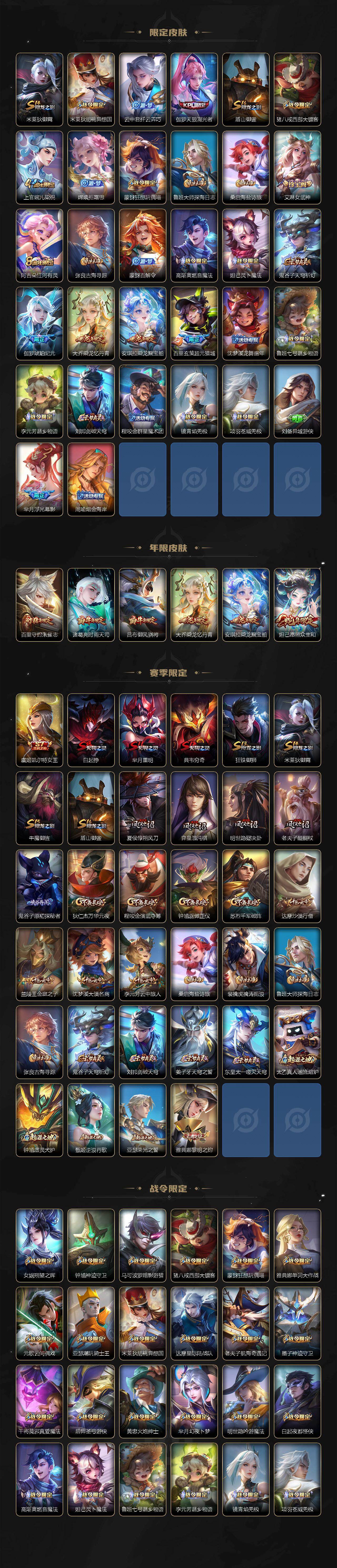 WZLX4315737王者荣耀账号详情图3