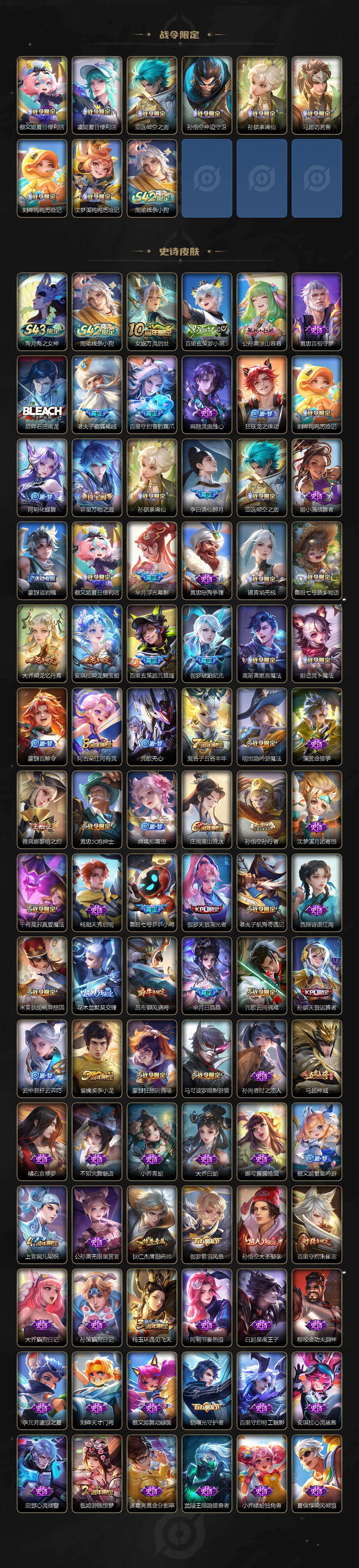 WZLX4315737王者荣耀账号详情图4