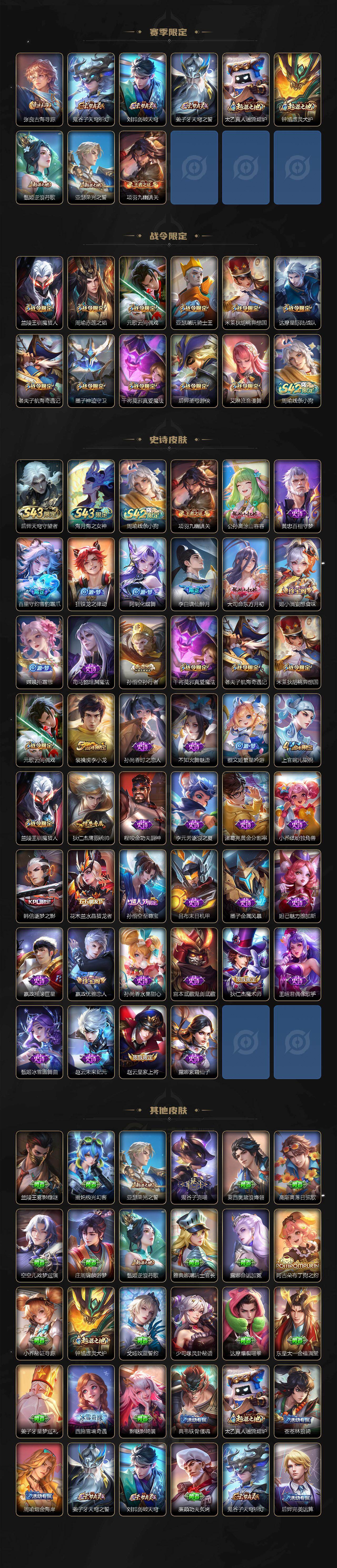 WZLX4315783王者荣耀账号详情图3