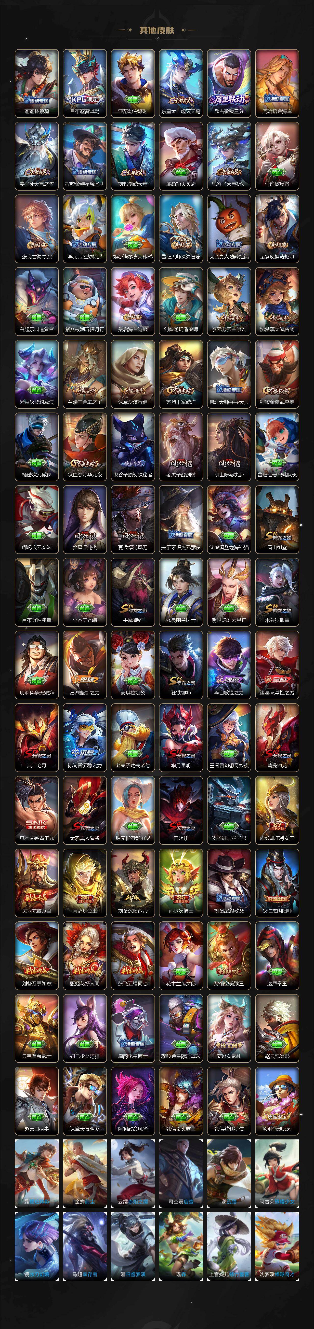 WZJM4317229王者荣耀账号详情图4