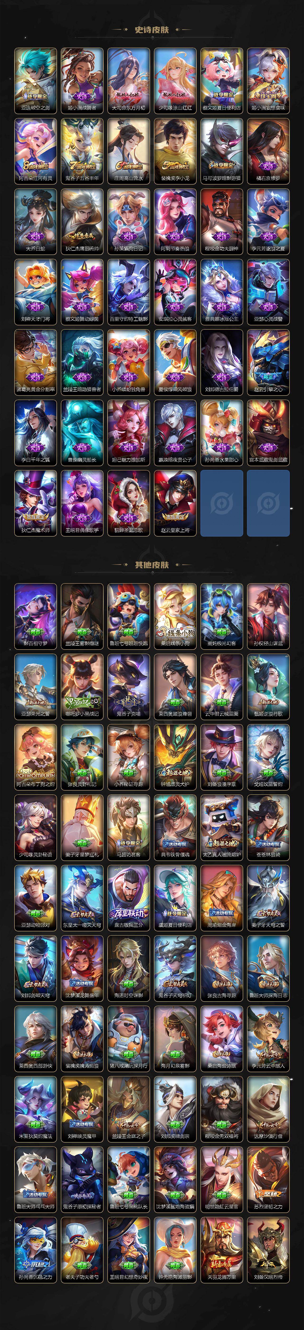 WZJM4317226王者荣耀账号详情图3