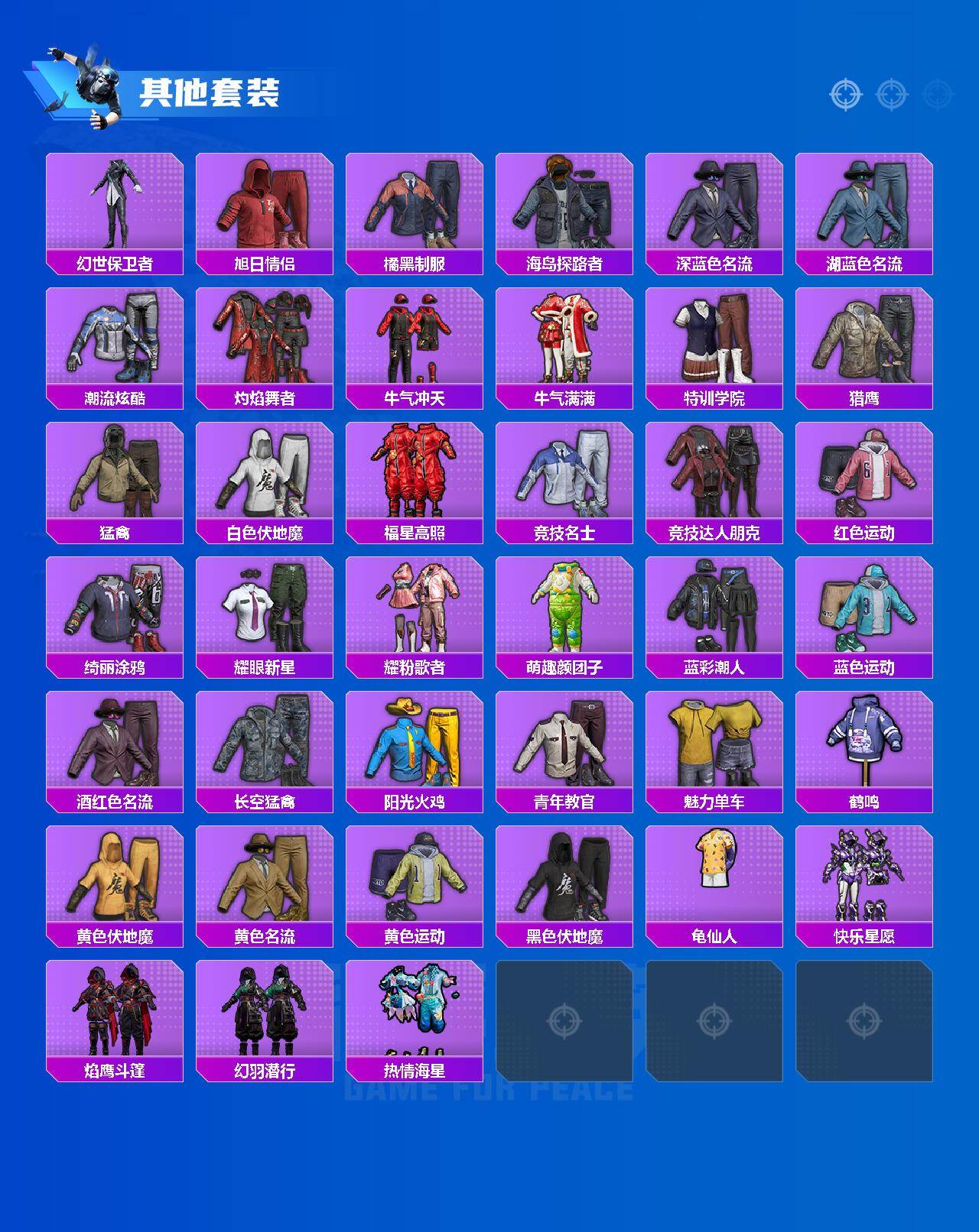 HPEY4180579和平精英账号详情图3