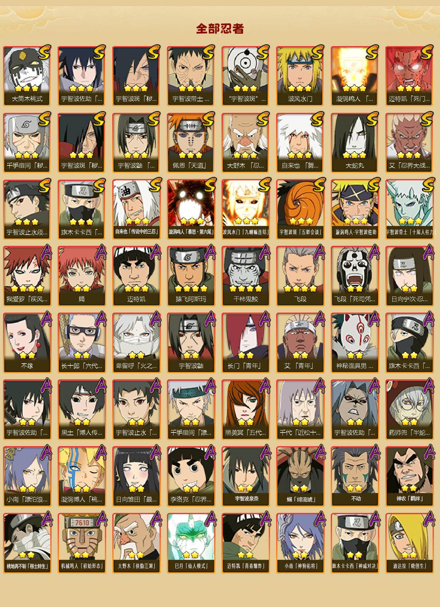 HYEY431132火影忍者账号详情图2