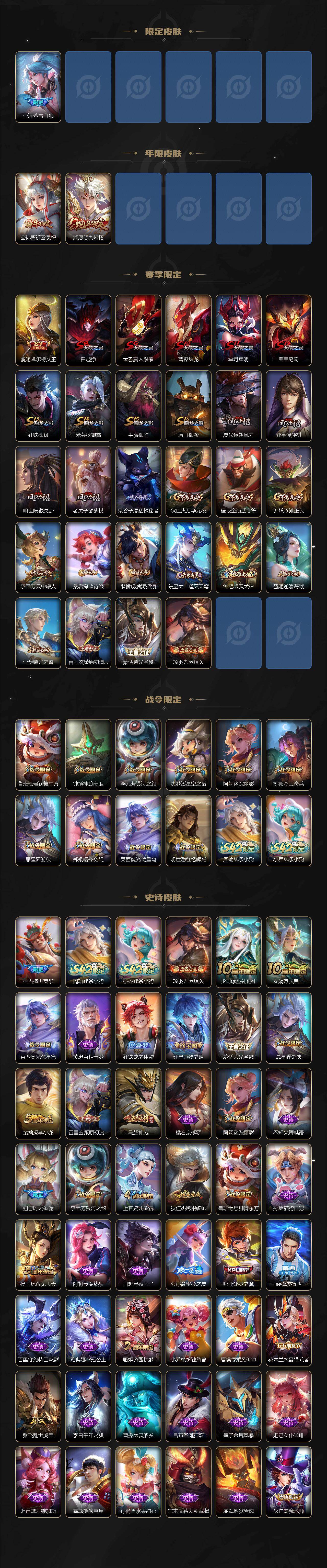 WZEY4351235王者荣耀账号详情图3