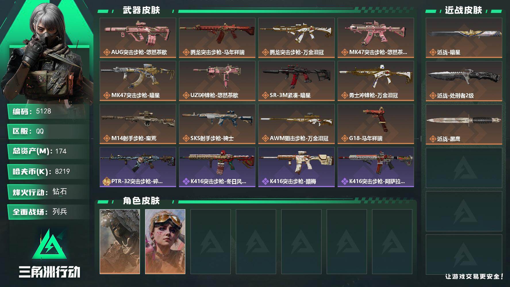 三角洲行动账号QQPX_2575533-174m总资产-8219k哈夫币-60烽火等级-钻石-20战场等级-列兵
【干员外观】：乌鲁鲁-荒原猎手，蛊-不羁人生
【近战皮肤】：近战-暗星，近战-处刑者2级，近战