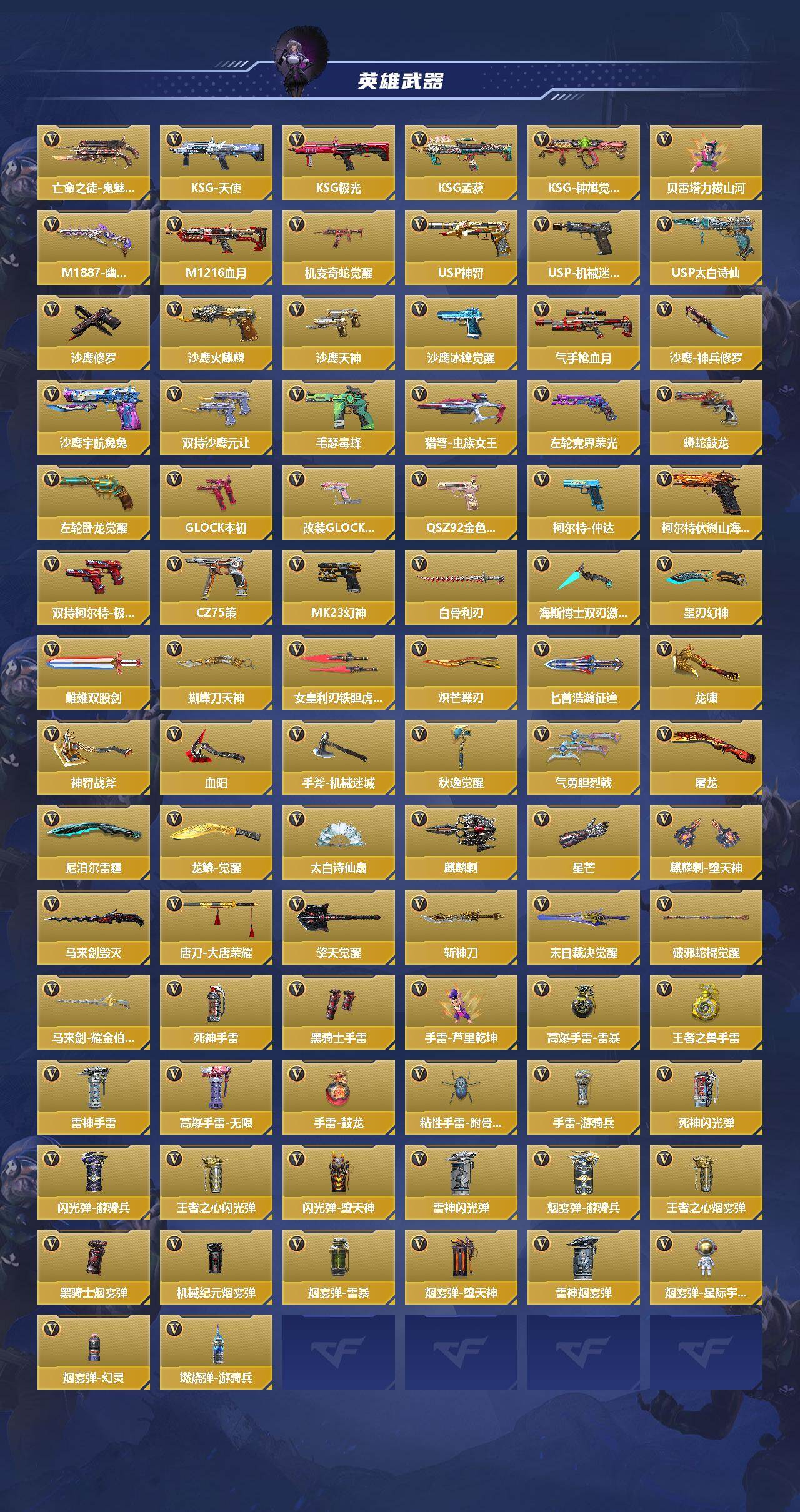 CFMEY429436枪战王者账号详情图3