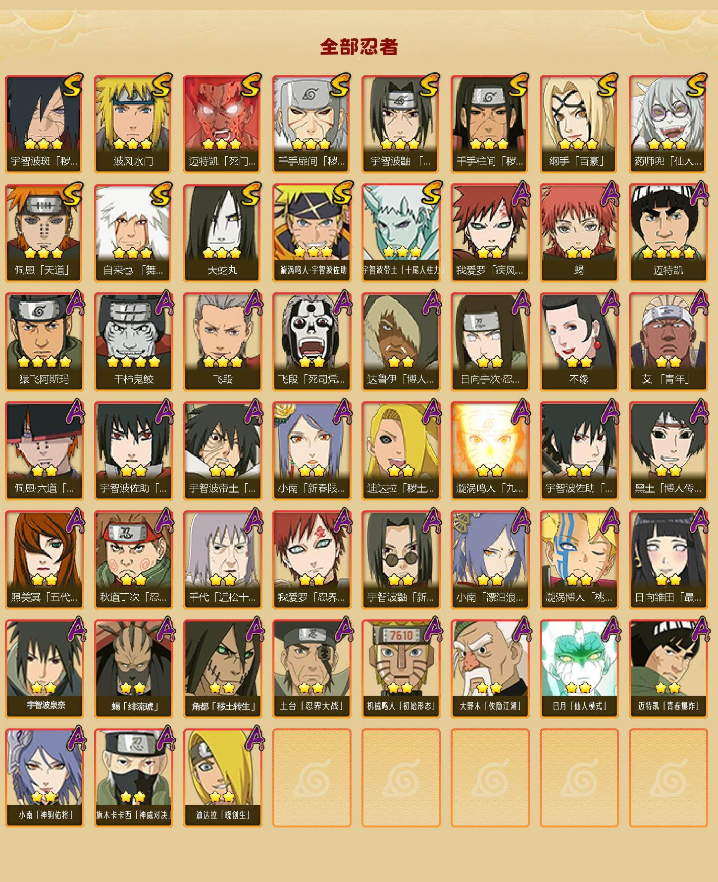 HYEY431241火影忍者账号详情图2