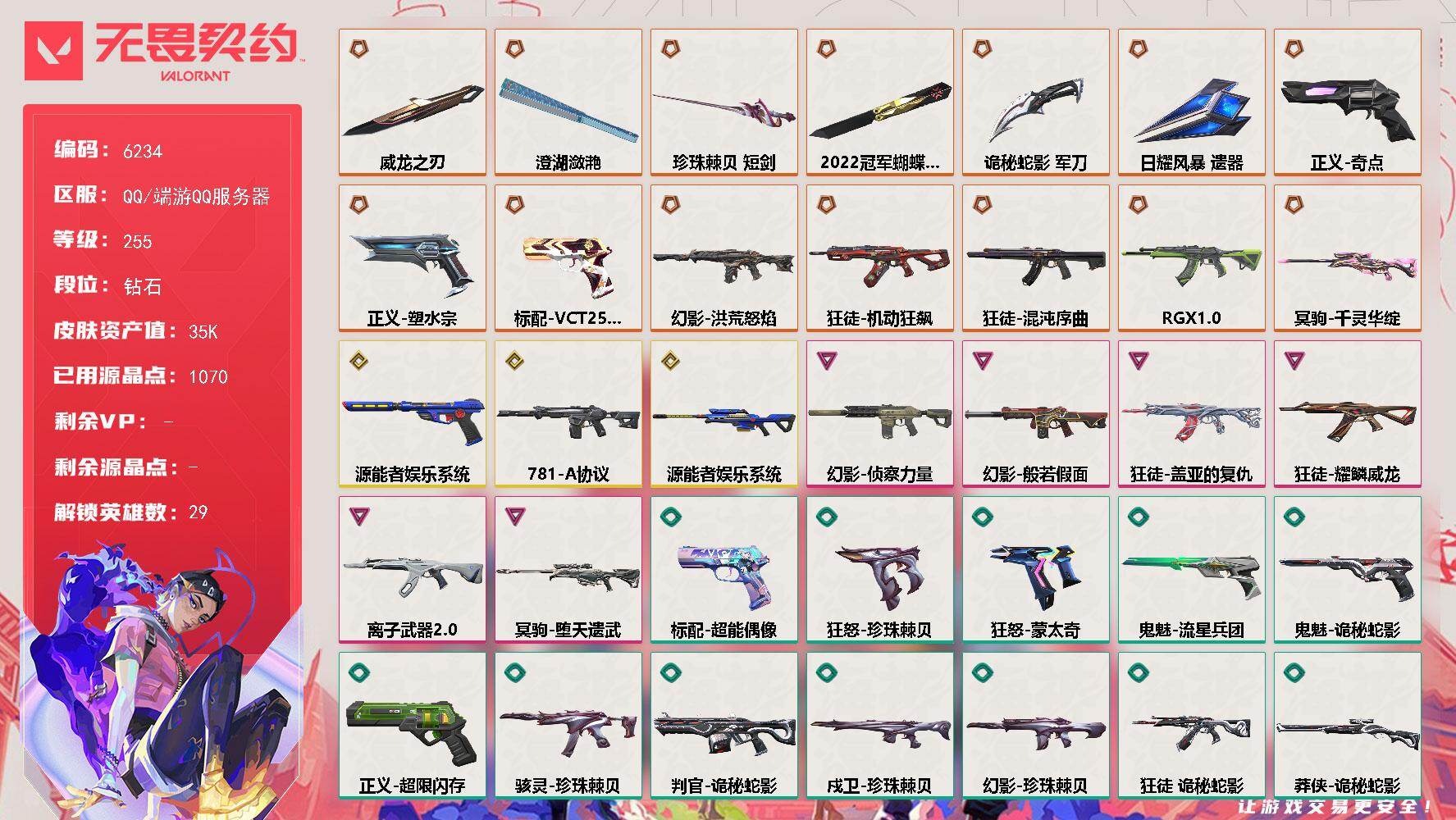 无畏契约账号QQLV等级255/皮肤总价值35270/段位钻石/总皮肤数量65/刀皮数量6/枪皮数量59/具体详情请看图/幻棱/炼狱/维斯/暮蝶/钛狐/壹决/铁臂/捷风/雷兹/幽影/不死鸟/贤者/猎枭/蝰蛇/零/芮娜