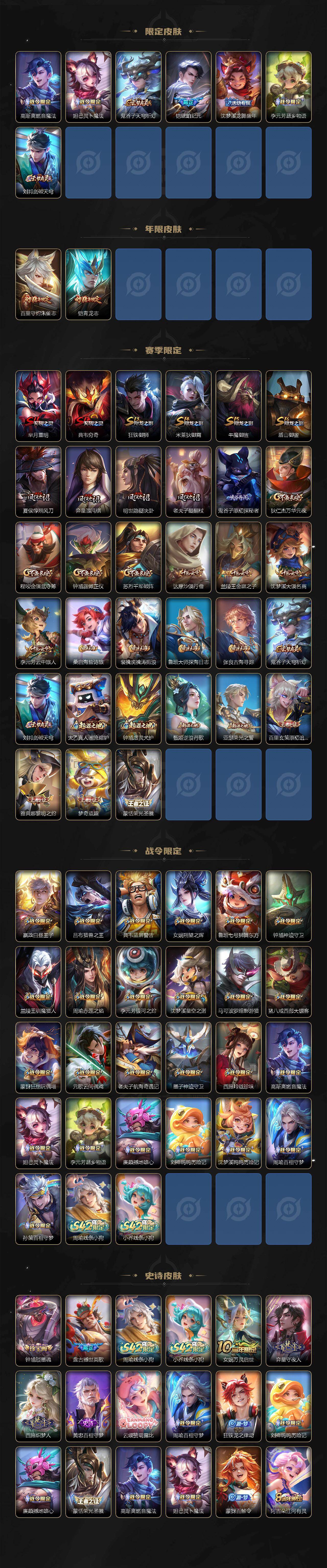 WZQM4334593王者荣耀账号详情图4