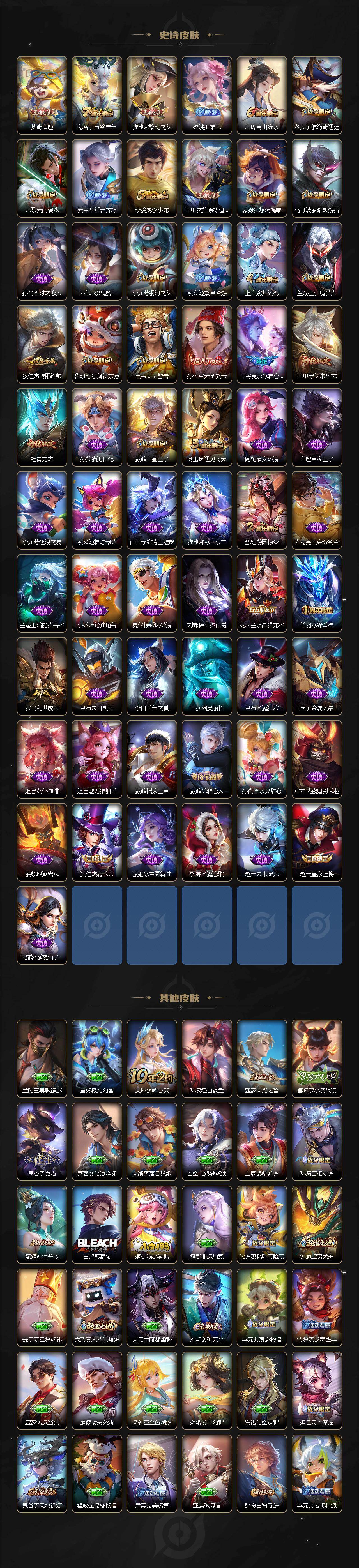 WZQM4334593王者荣耀账号详情图5