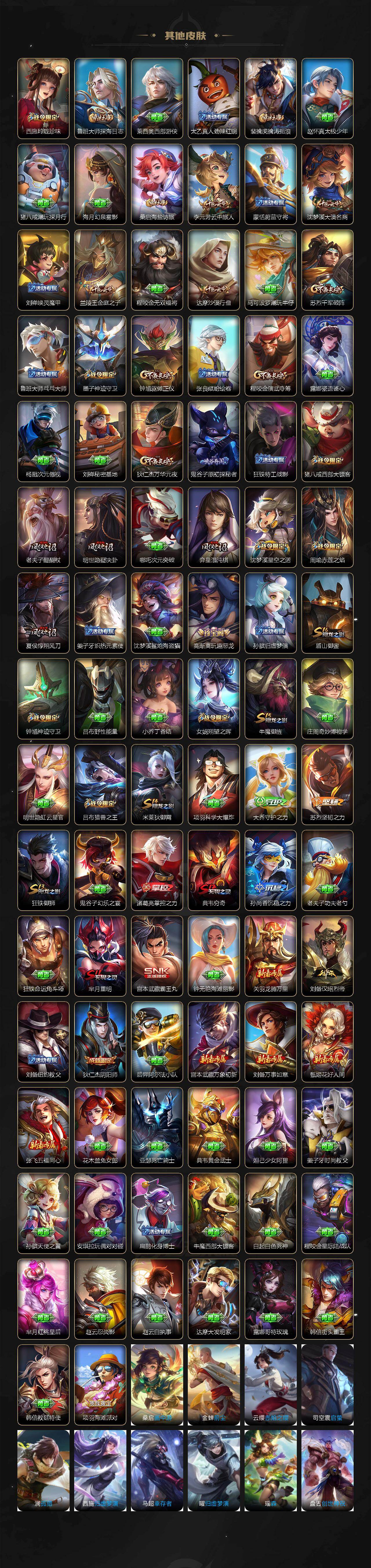 WZQM4334593王者荣耀账号详情图6