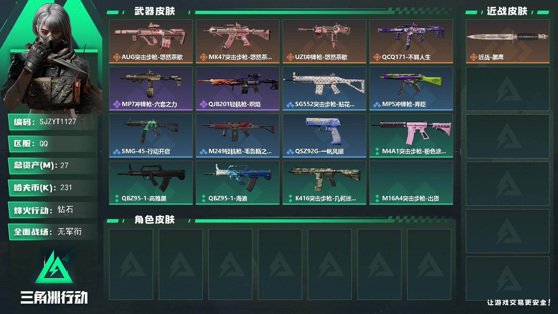 三角洲行动账号QQ【SJZYT1127】总资产27M/哈夫币23万/传说枪皮数4/战场等级1/行动等级60/安全箱等时效性道具以游戏内数据为准，详情请看图/近战-黑鹰/AUG突击步枪-悠然茶歇/MK47突击步枪-悠然
