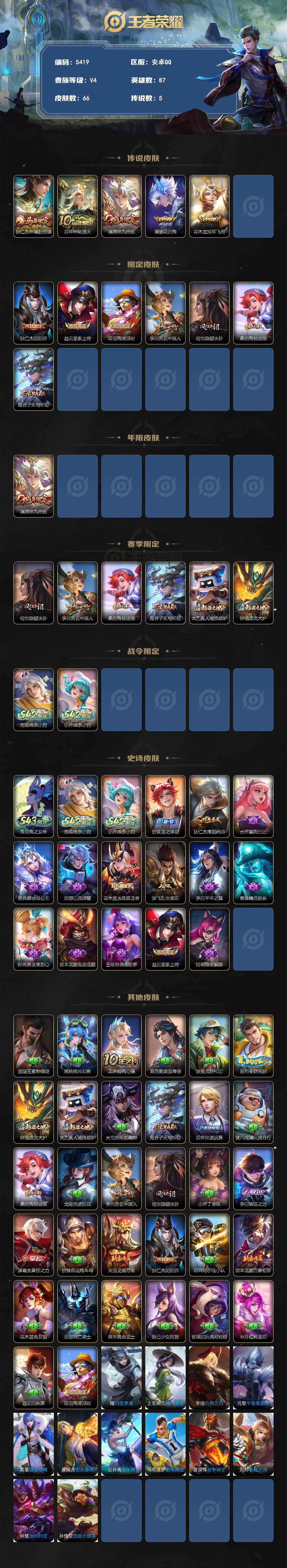 WZJZ4322630王者荣耀账号详情图2