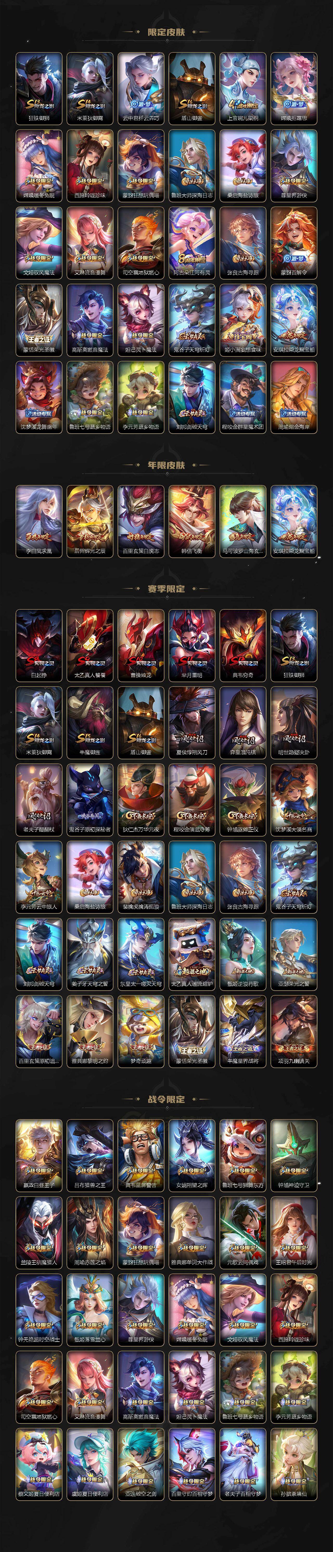 WZQM4318145王者荣耀账号详情图4