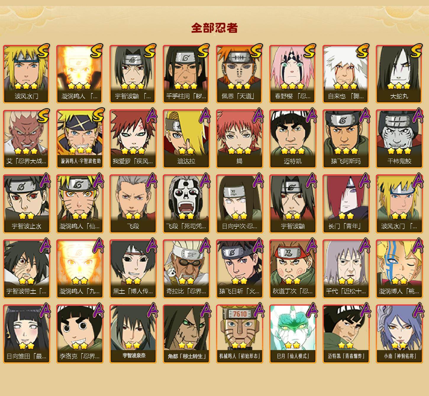 HYLFY431124火影忍者账号详情图2