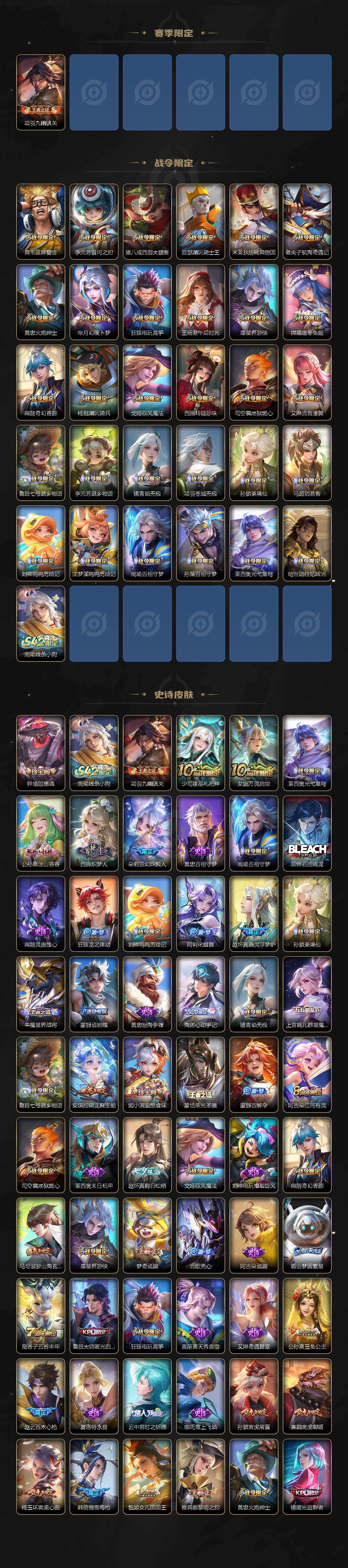 WZXS4330307王者荣耀账号详情图5