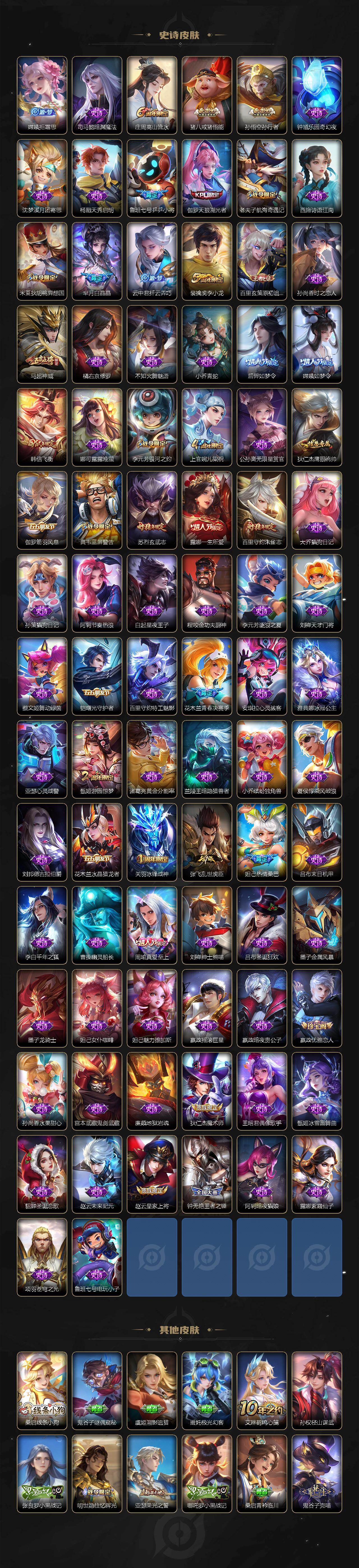 WZXS4330307王者荣耀账号详情图6