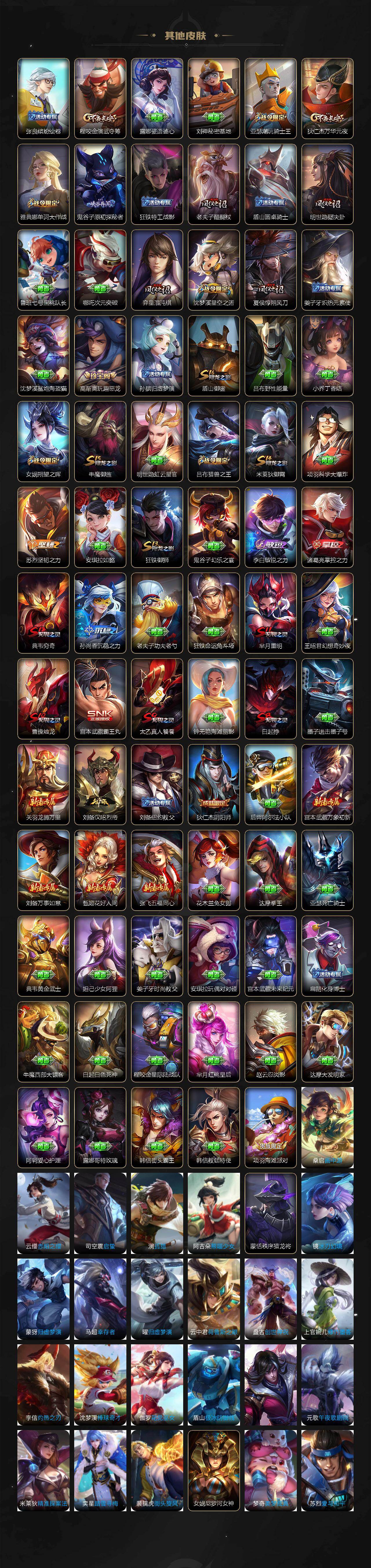 WZCMW4334131王者荣耀账号详情图5