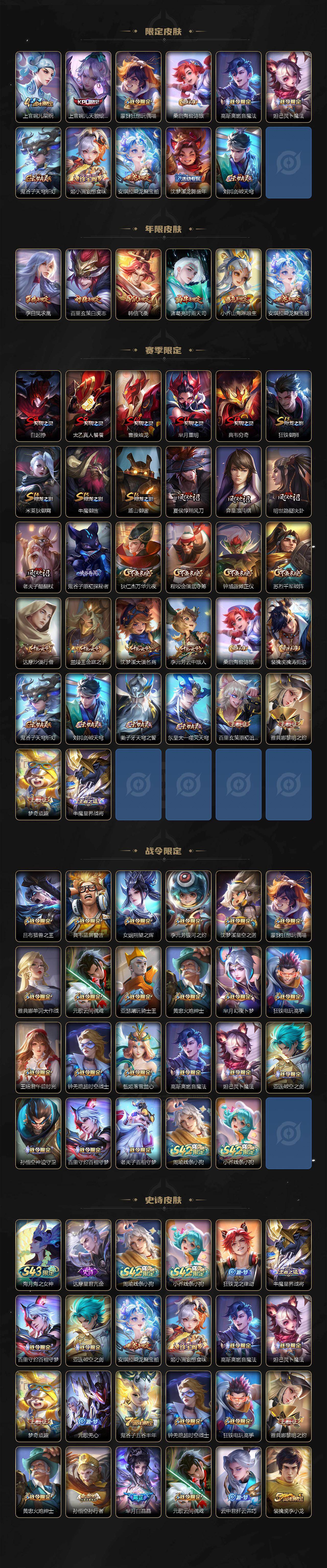 WZCMW4334131王者荣耀账号详情图3