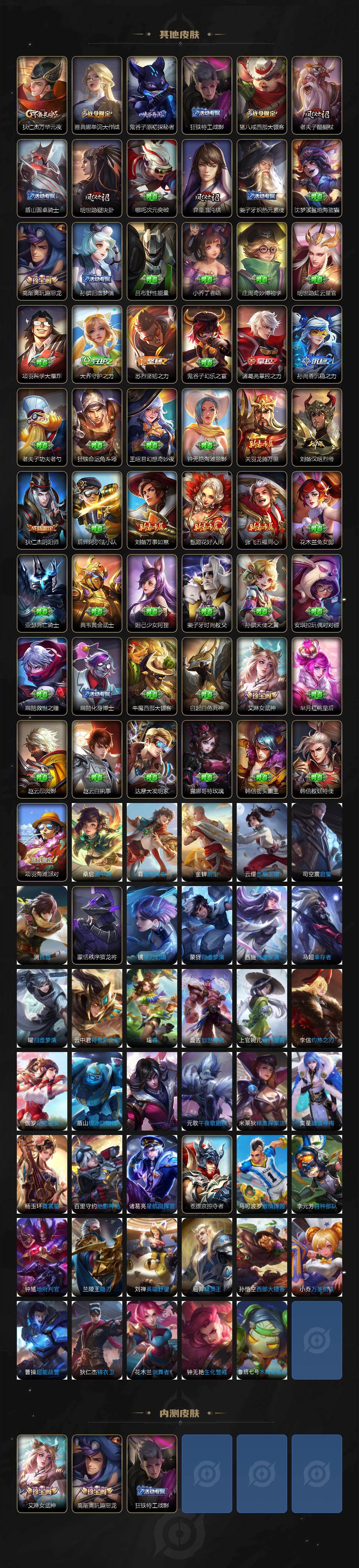 WZCMW4334295王者荣耀账号详情图5