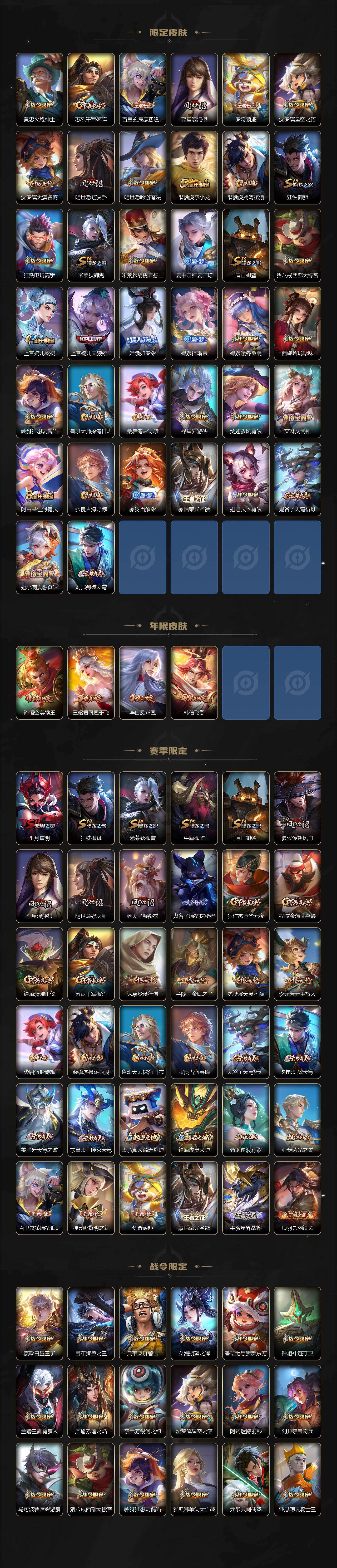 WZLX4315725王者荣耀账号详情图3