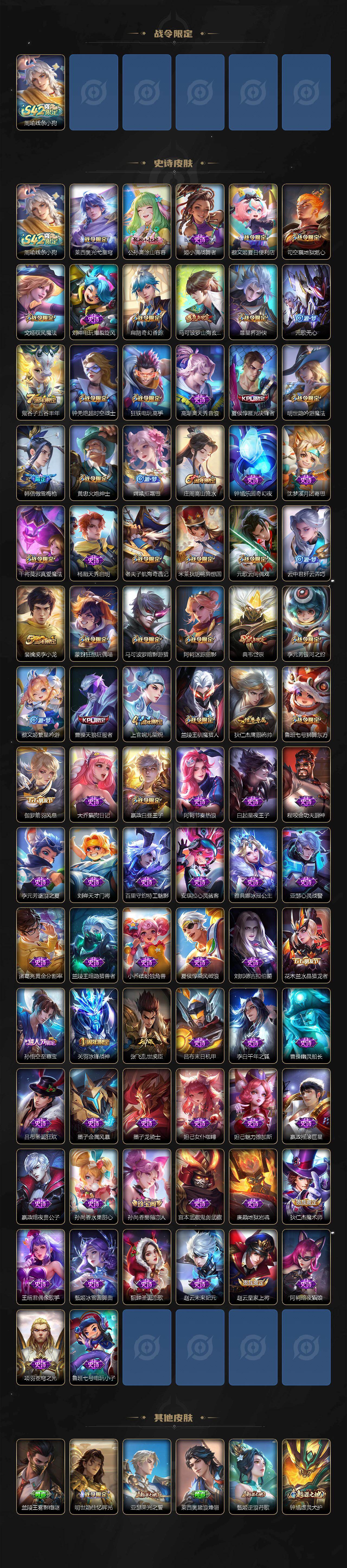 WZLX4315792王者荣耀账号详情图4