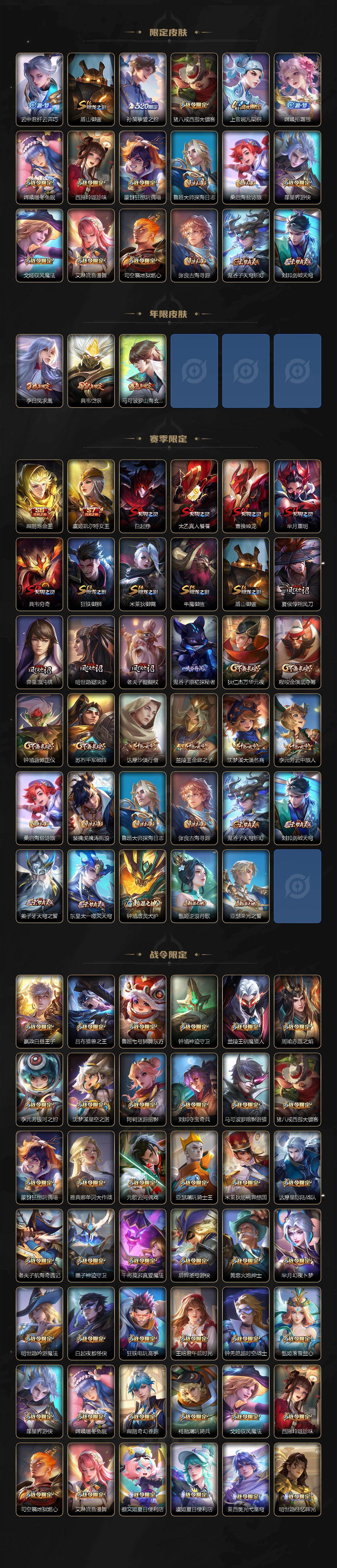 WZLX4315792王者荣耀账号详情图3