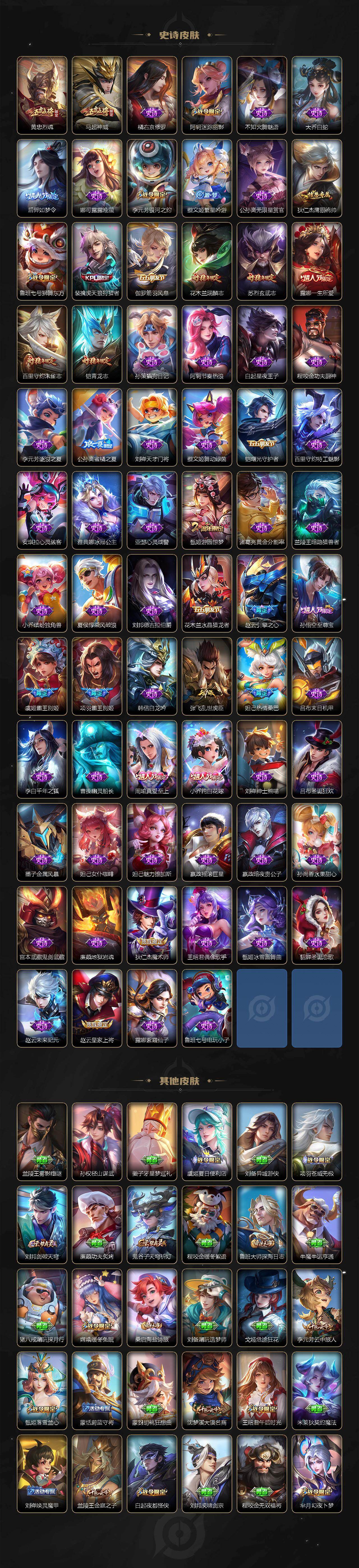 WZQM4318144王者荣耀账号详情图6