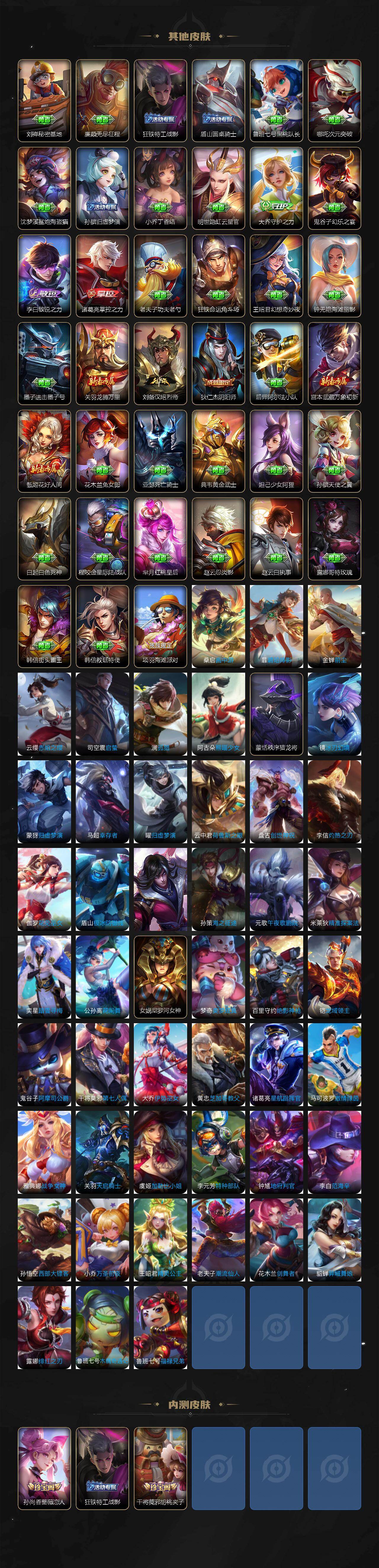 WZQM4318147王者荣耀账号详情图6