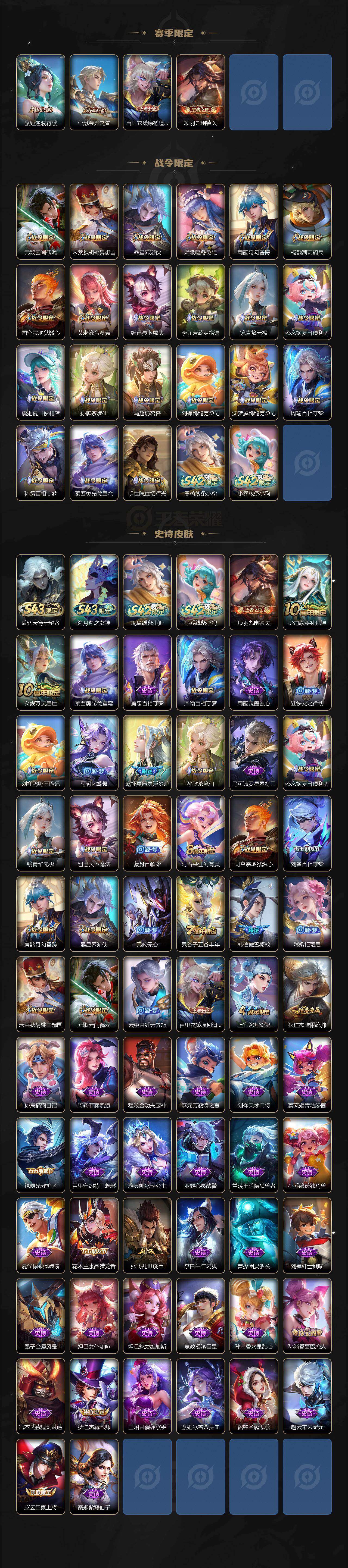 WZQM4318147王者荣耀账号详情图4