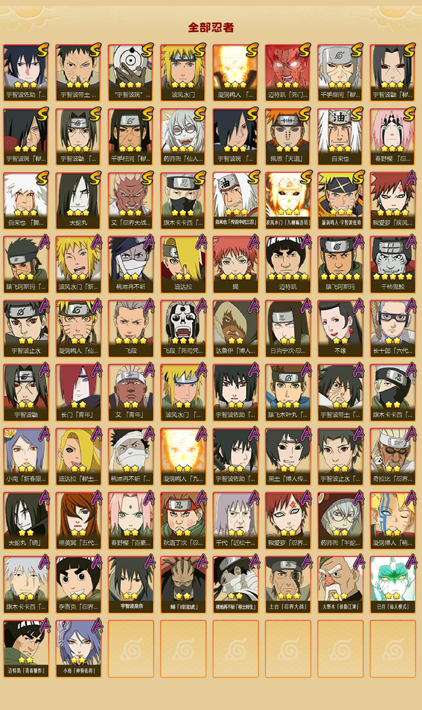 HYJM431257火影忍者账号详情图2