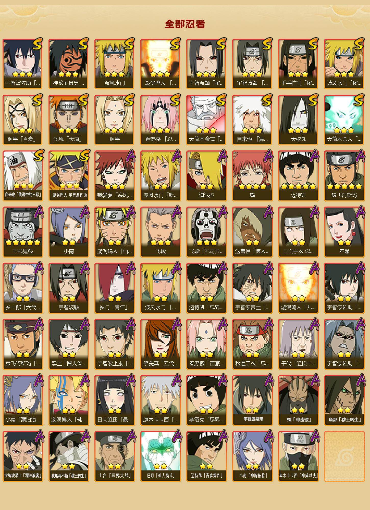 HYJM431256火影忍者账号详情图2