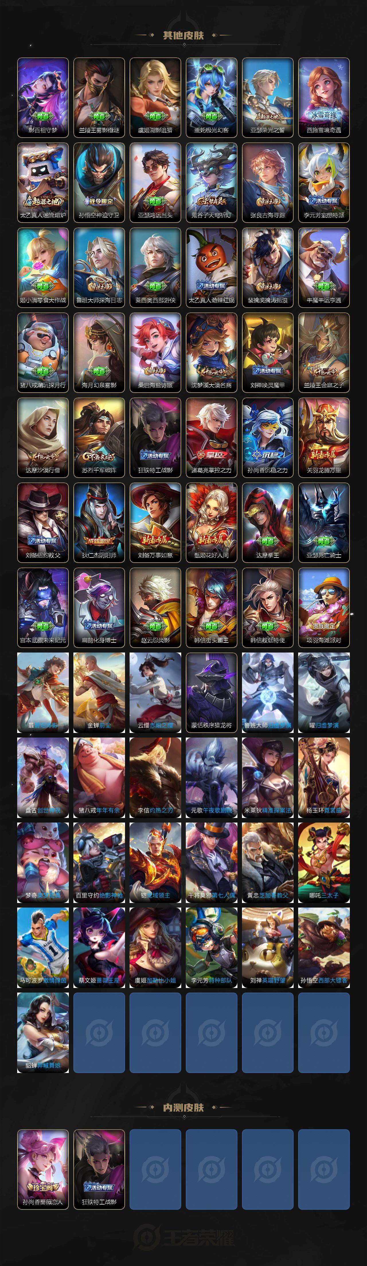 WZJM4317220王者荣耀账号详情图3