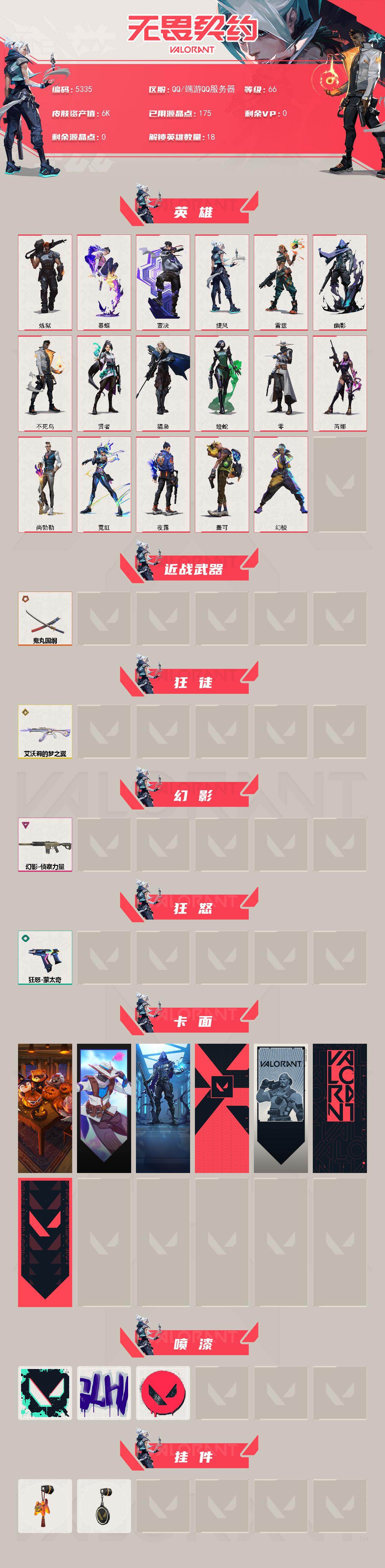 WWQXL432886无畏契约账号详情图2