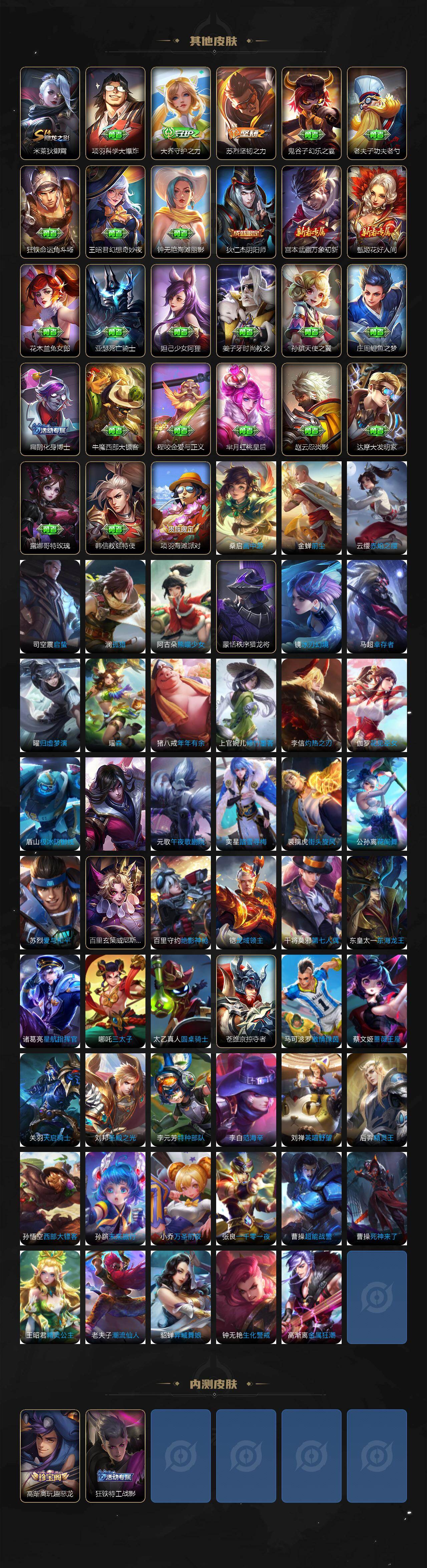 WZLX4317777王者荣耀账号详情图4