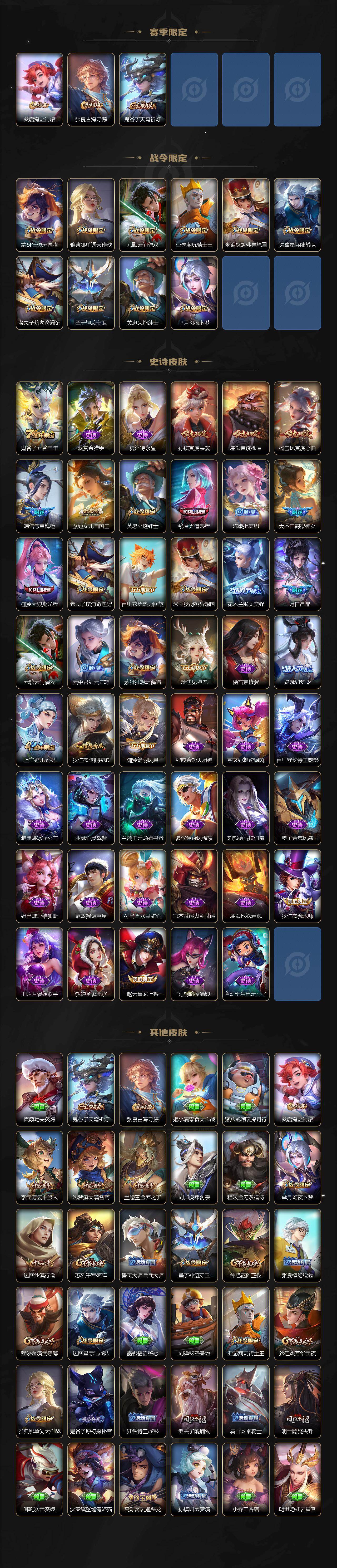 WZLX4317777王者荣耀账号详情图3