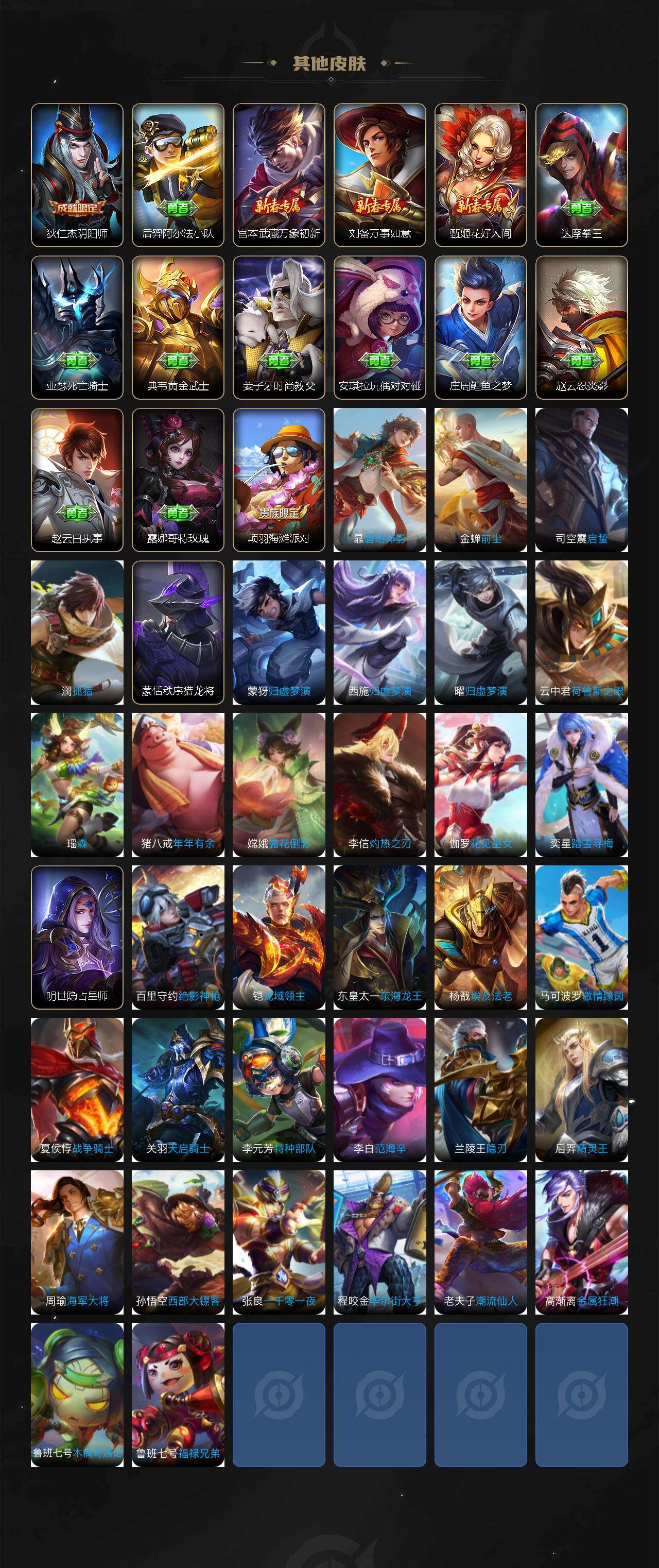 WZCMW4335308王者荣耀账号详情图3