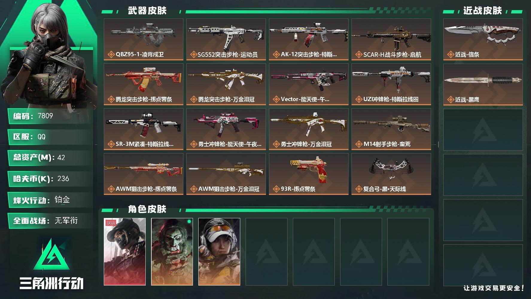 三角洲行动账号QQ总资产42M/哈夫币23万/传说近战数1/传说枪皮数16/战场等级5/行动等级60/安全箱等时效性道具以游戏内数据为准，详情请看图/露娜-黑·天际线/红狼-电锯惊魂/露娜-金牌射手/近战-信条/近战-