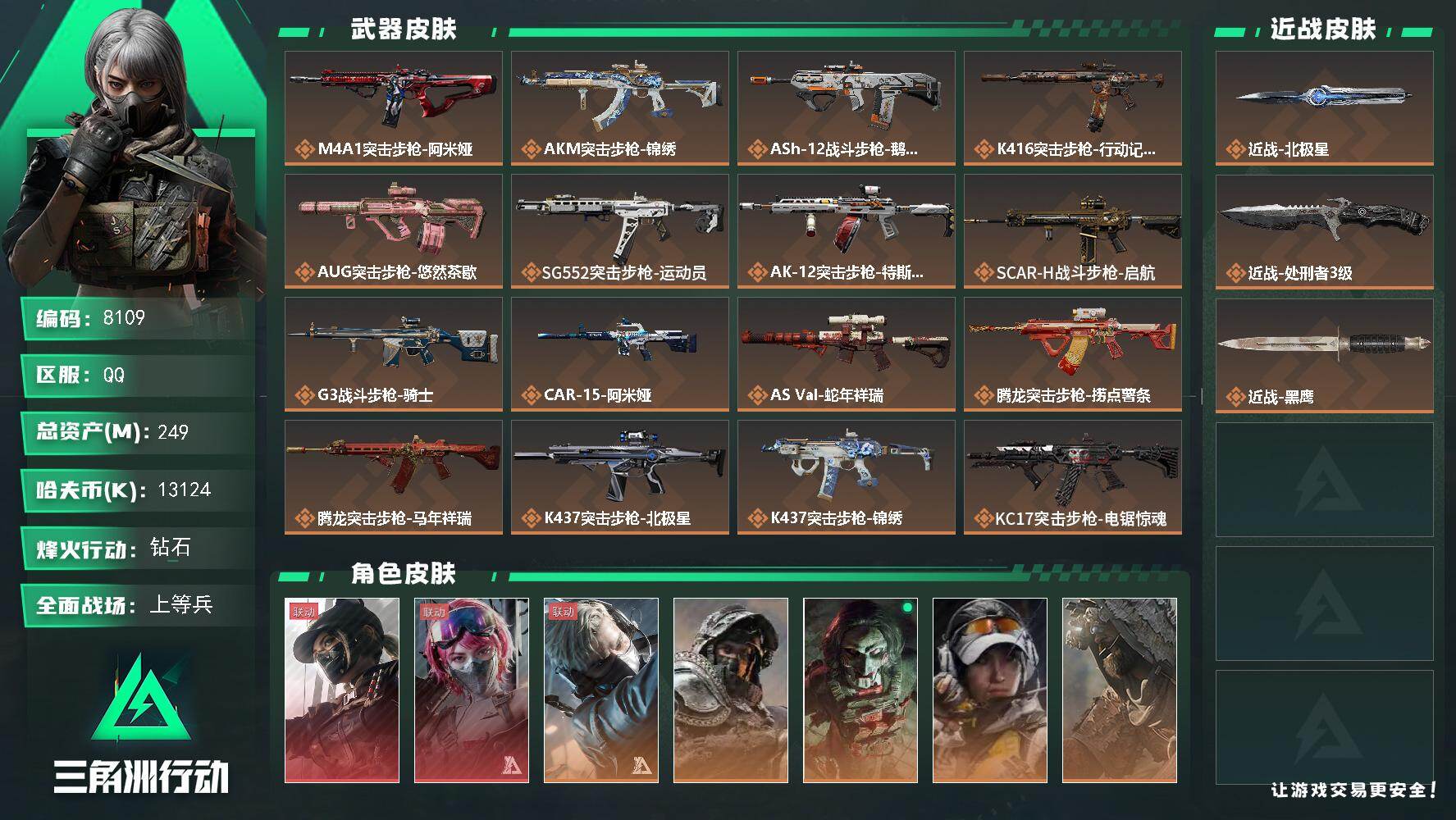 三角洲行动账号QQ总资产249M/哈夫币1312万/传说近战数1/传说枪皮数35/战场等级23/行动等级60/安全箱等时效性道具以游戏内数据为准，详情请看图/露娜-黑·天际线/蛊-能天使·午夜邮差/蜂医-送葬人·无题密