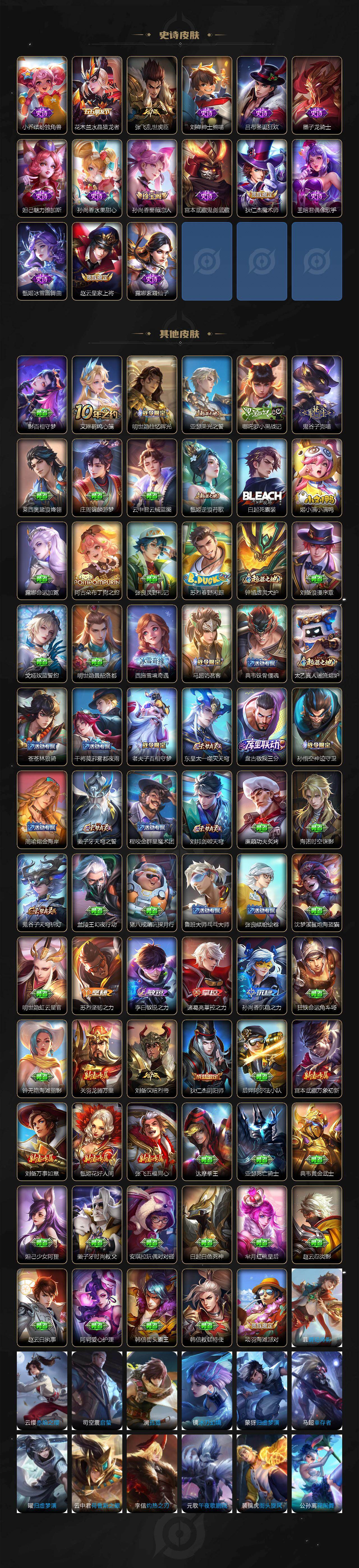 WZXS4333905王者荣耀账号详情图3