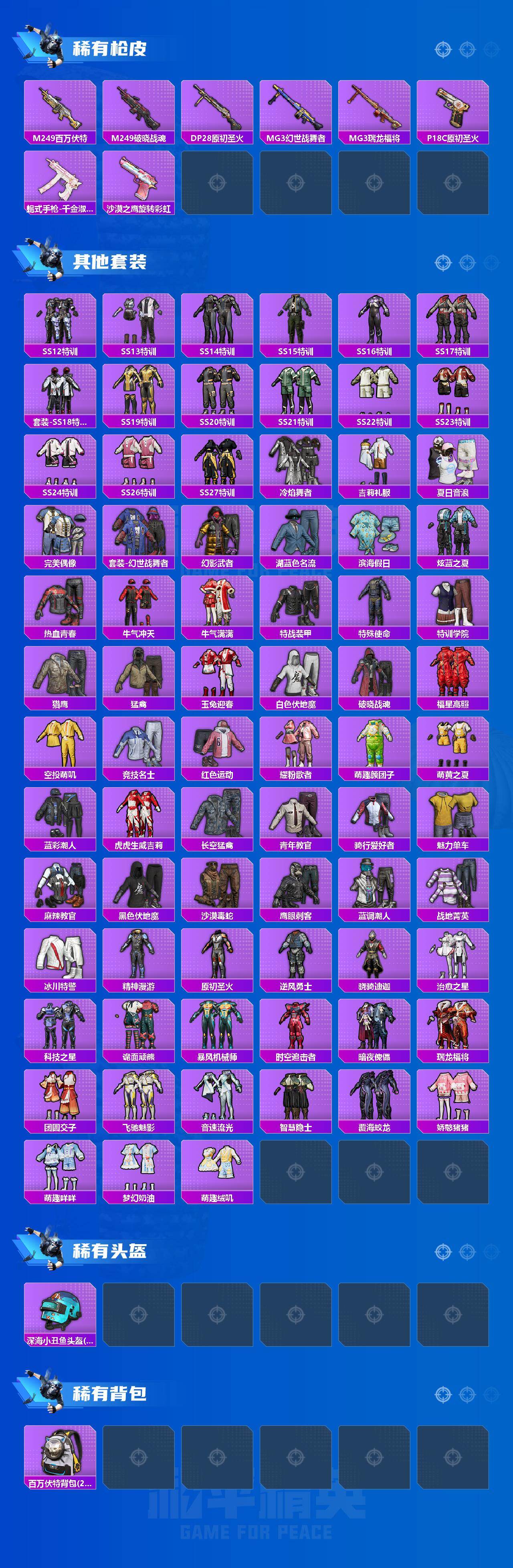 HPLX4180946和平精英账号详情图3