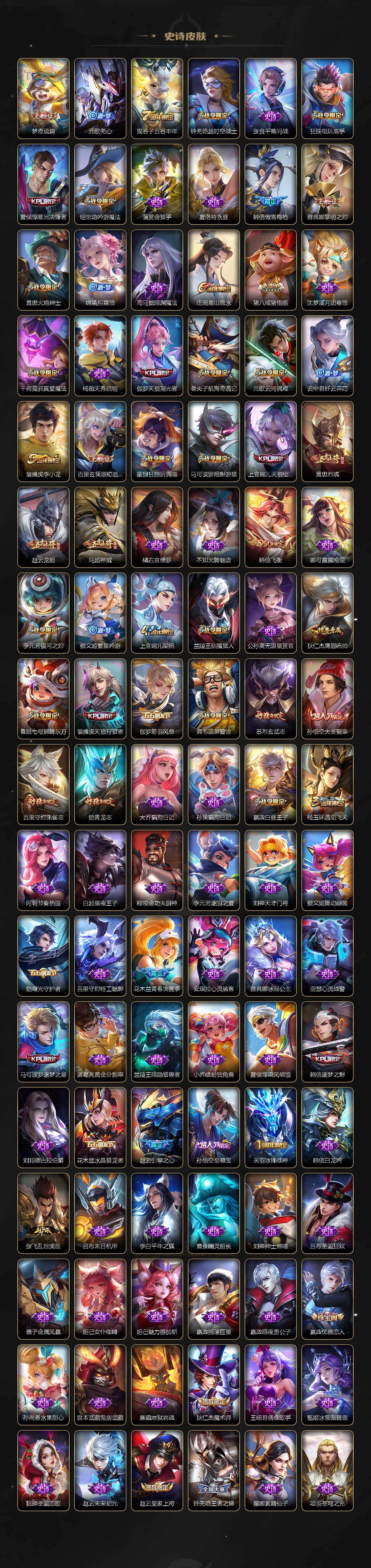 WZLX4333277王者荣耀账号详情图5