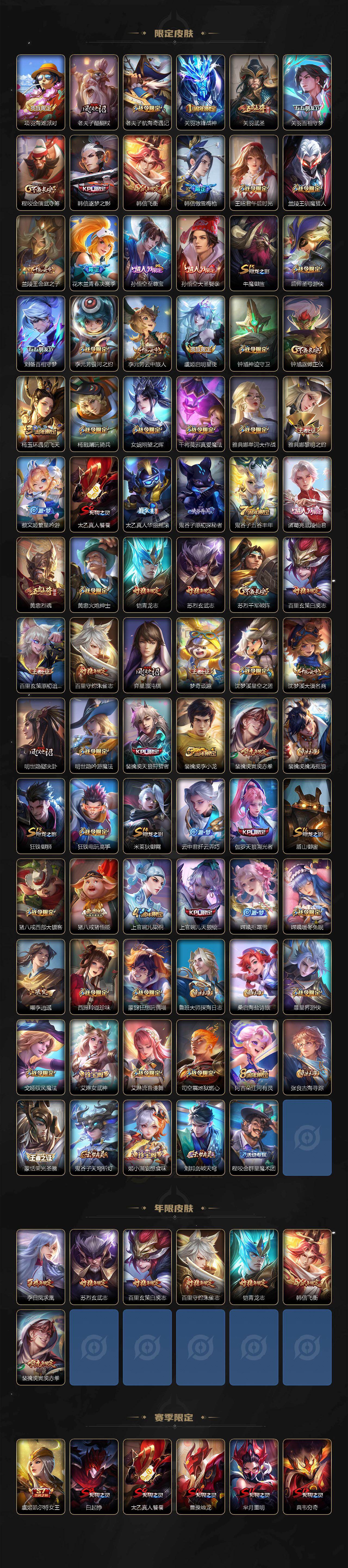 WZLX4333277王者荣耀账号详情图3