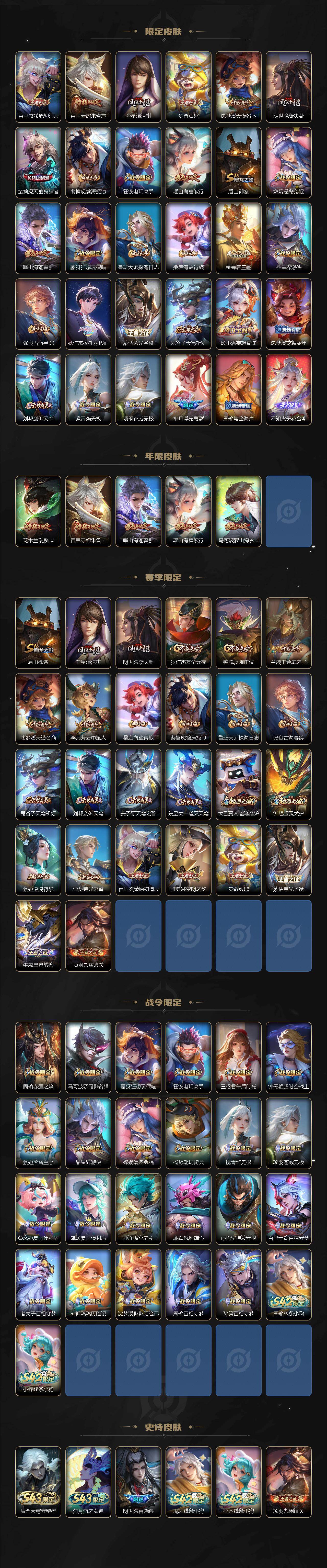 WZLX4333291王者荣耀账号详情图3