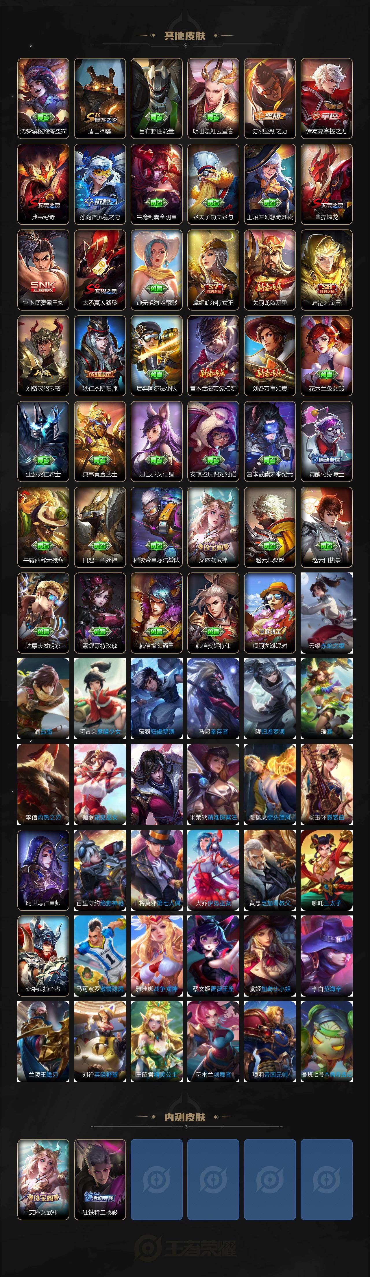 WZLX4320930王者荣耀账号详情图4